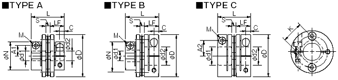 SFC-SA2 TCY